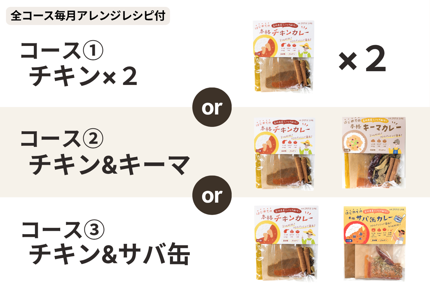 【初回15%オフ！送料無料】2キット定期便